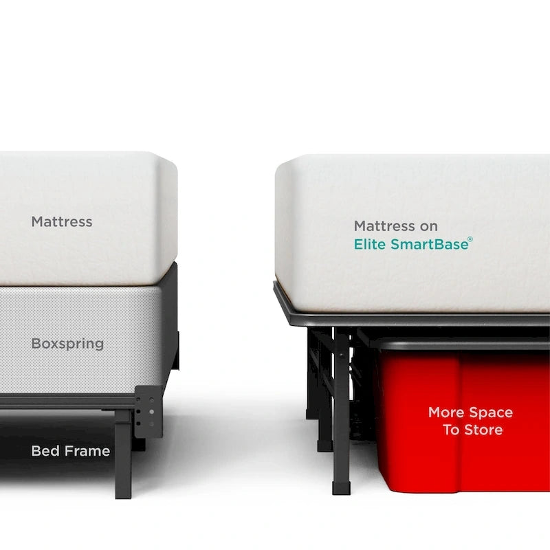 Base per materasso Super Heavy Duty, telaio letto a piattaforma in metallo da 14 pollici